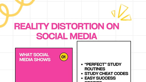 Reality Distortion on Social Media
