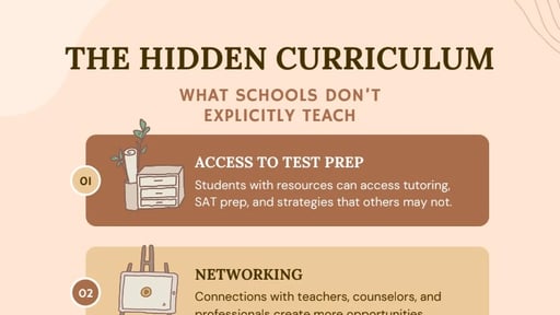 The Hidden Curriculum
