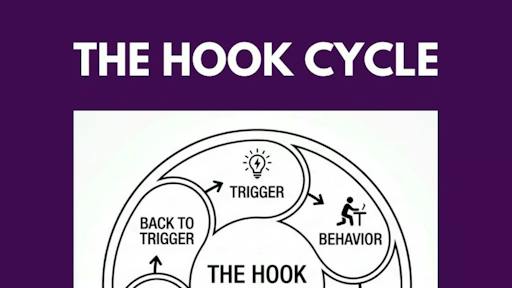 The Hook Cycle