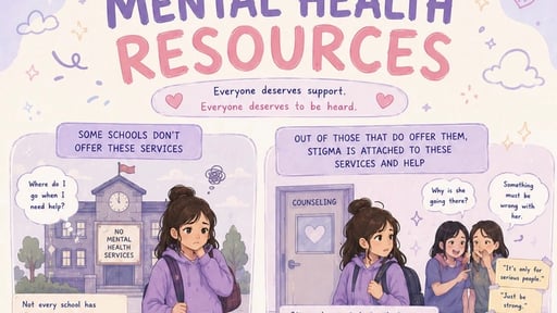 Mental Health Resources